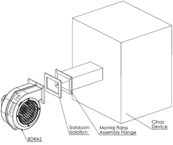 fanavm-bdras-resim-3