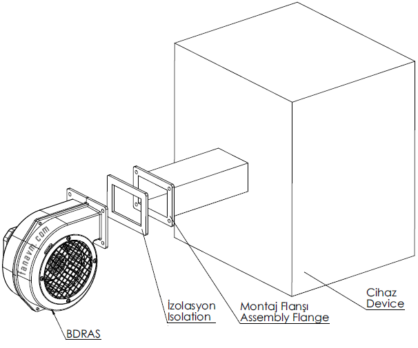 Fanavm.com - BVN BDRAS 108-50 ALÜMİNYUM GÖVDELİ SALYANGOZ FAN - Montaj Şeması